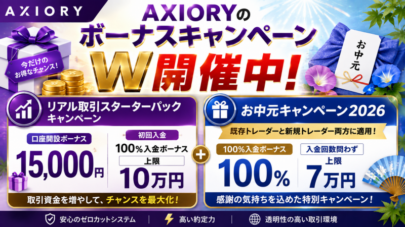 AXIORYのボーナス
