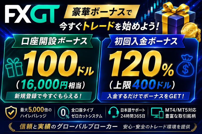 FXGTの口座開設ボーナス、入金ボーナス