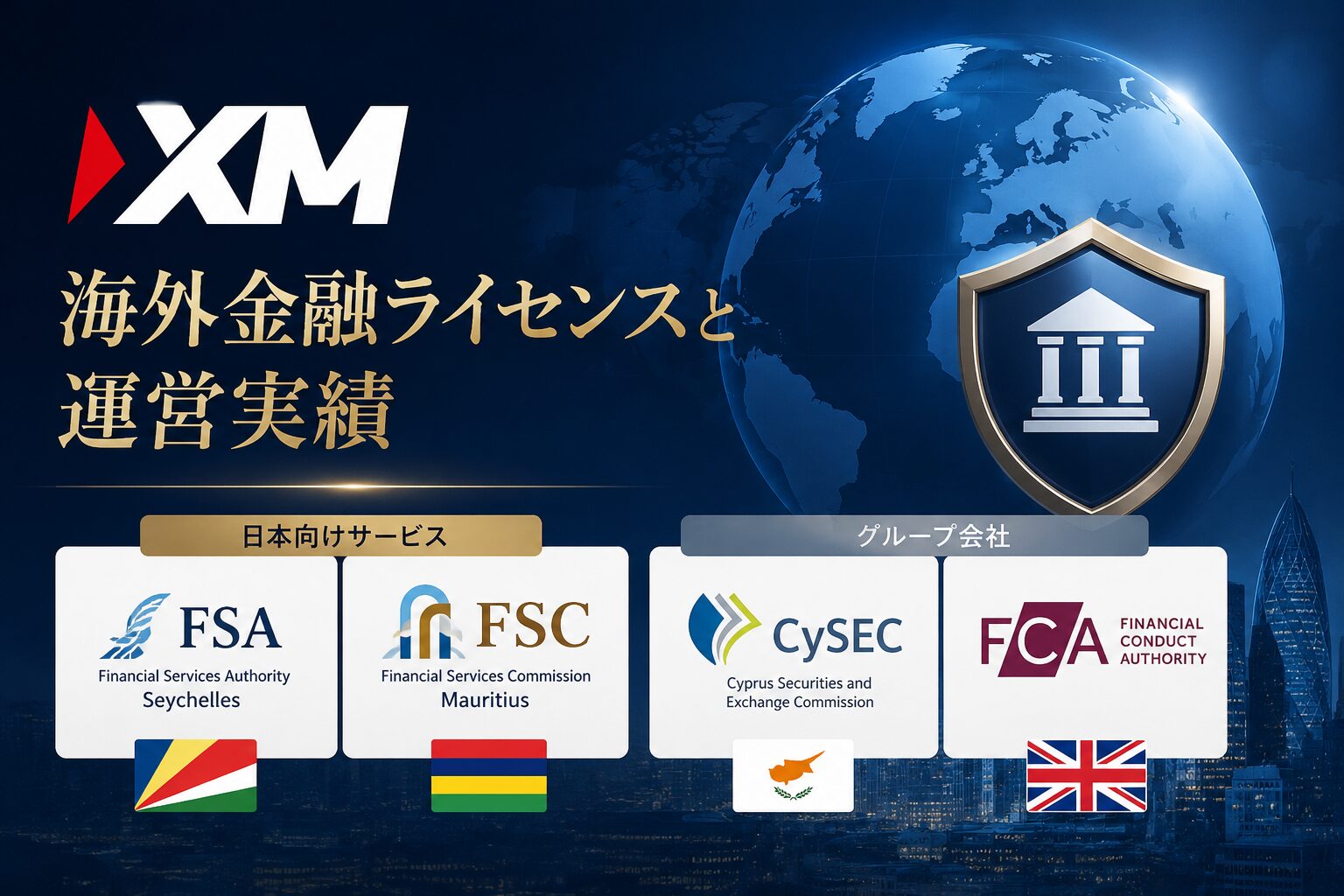 XMが取得している海外金融ライセンスと運営実績