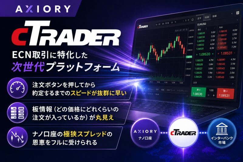 裁量トレード・スキャルピングなら「ナノ口座(cTrader)」一択