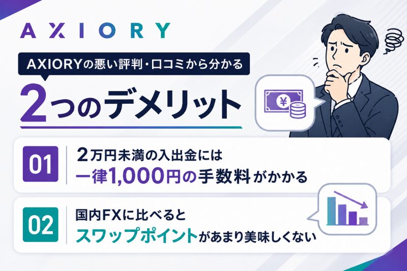 AXIORYの悪い評判・口コミから分かる2つのデメリット・注意点