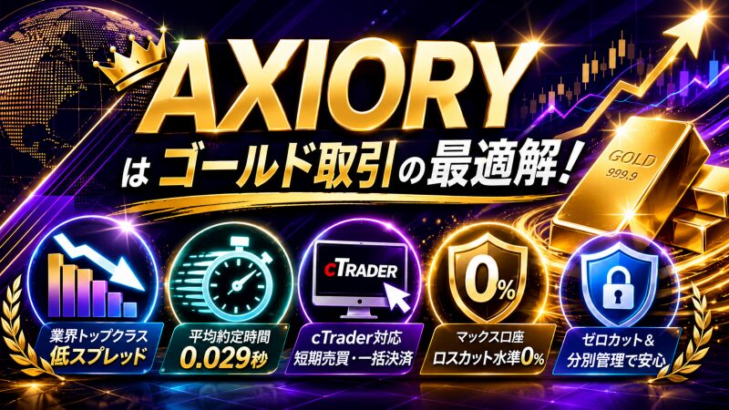 AXIORYのゴールド取引まとめ