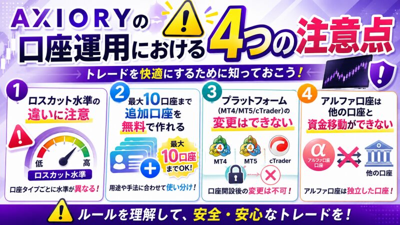AXIORYの口座運用における4つの注意点