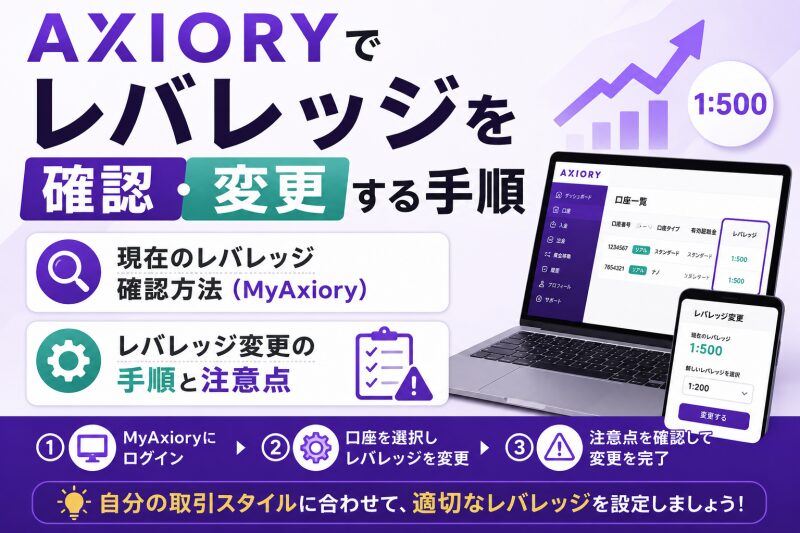 AXIORYでレバレッジを確認・変更する手順