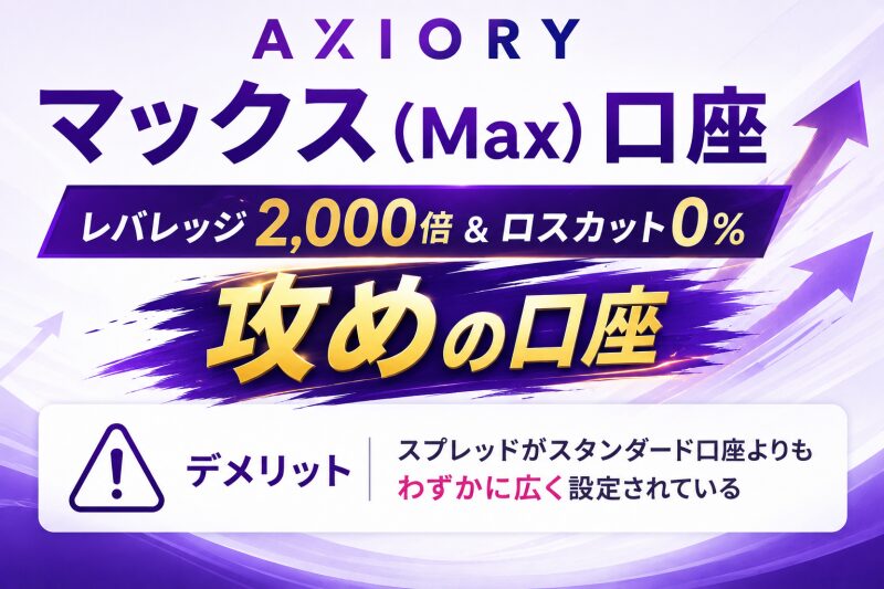 マックス（Max）口座：レバレッジ2,000倍＆ロスカット0%の攻めの口座