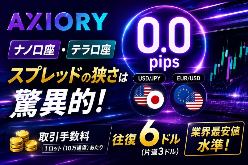 AXYORY最大の魅力の一つが狭いスプレッド