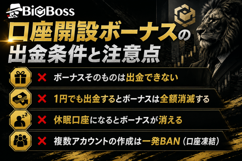 bigbossの口座開設ボーナス注意点