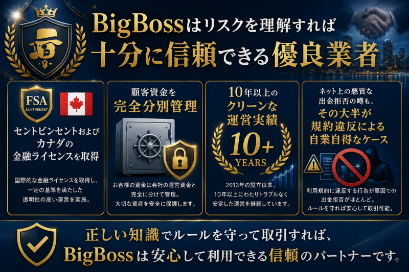 bigbosssは安全な優良海外FX業者