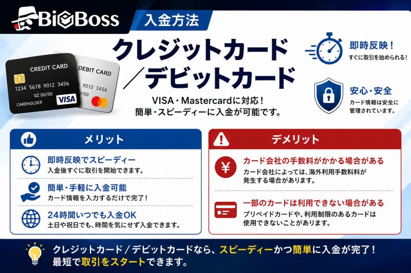 BigBossの入金　クレジットカード／デビットカード