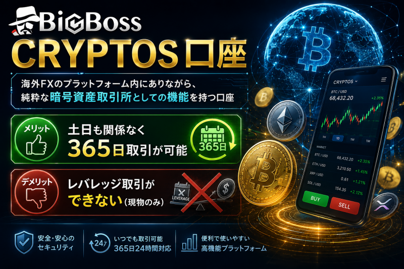 BigbossのCryptos口座