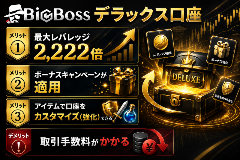 bigbossのデラックス口座メリットとデメリット