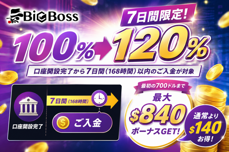 Bigbossの入金ボーナスは口座開設から７日間は優遇される
