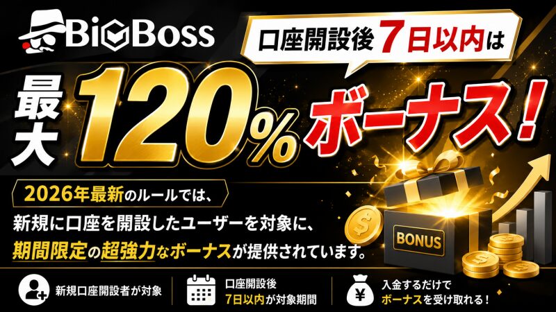 BigBoss 口座開設後7日以内は最大120%ボーナス！