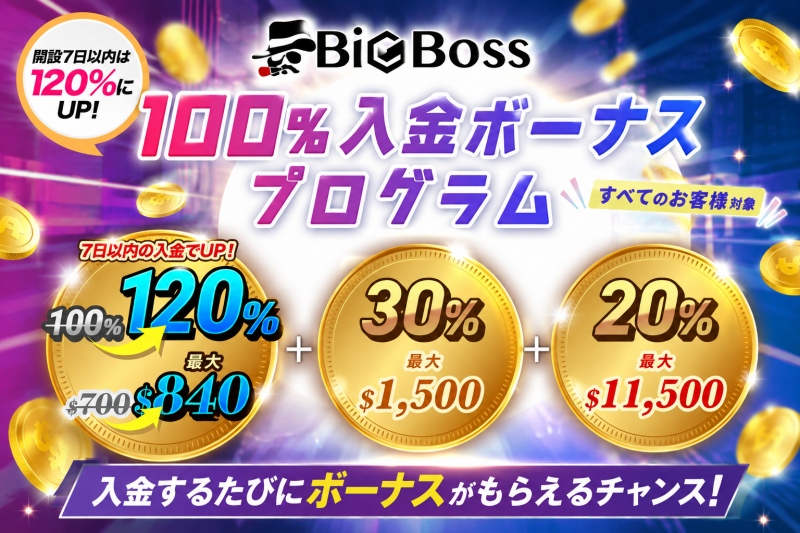 BigBossの入金ボーナス