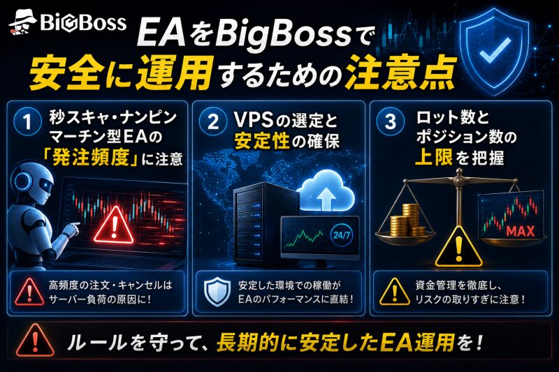 EA（自動売買）をBigBossで安全に運用するための注意点