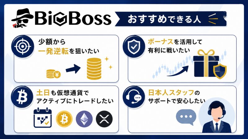BigBossをおすすめできる人（向いている人）