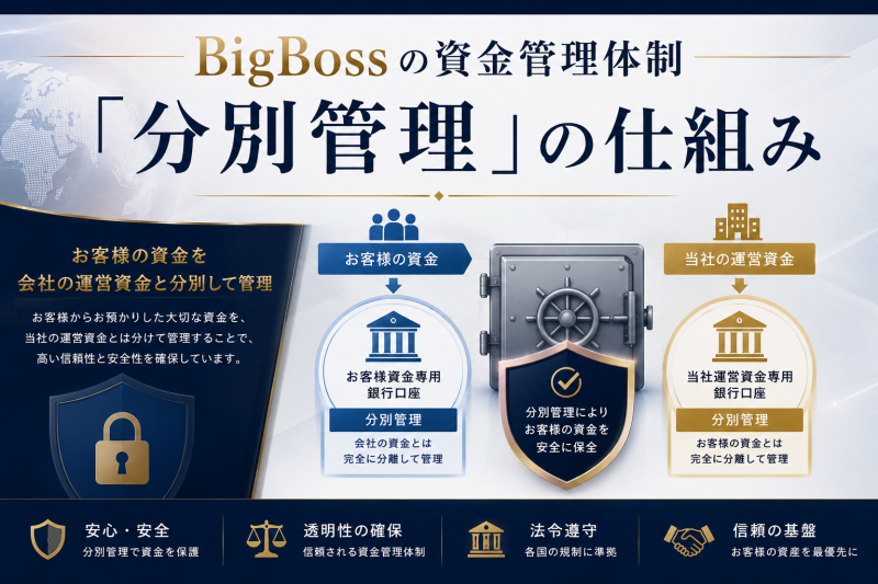Bigbossの顧客資金管理は分別管理