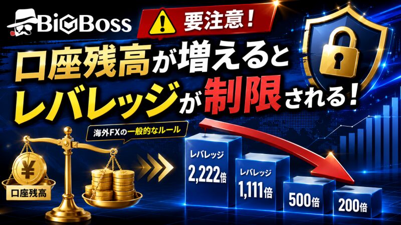 Bigbossでは残高に応じてレバレッジが制限される