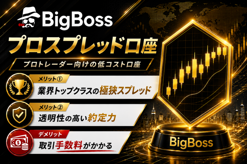 bigbossプロスプレッド口座のメリットデメリット