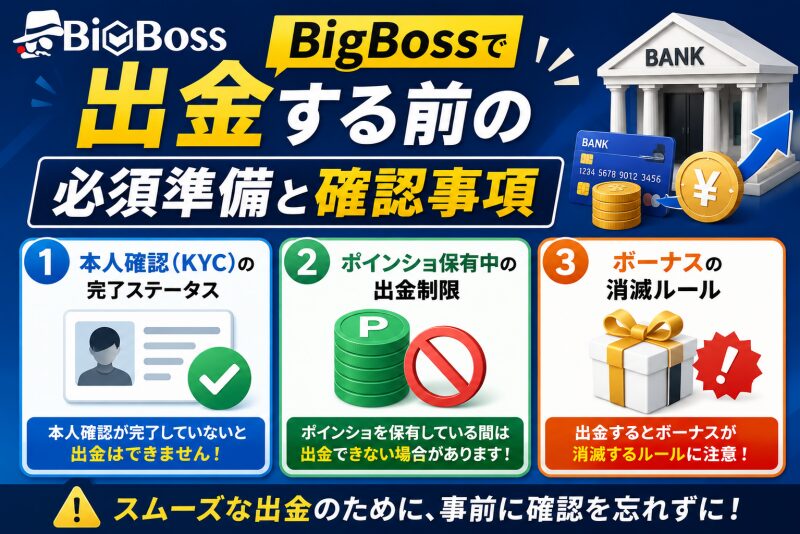 BigBossで出金する前の必須準備と確認事項