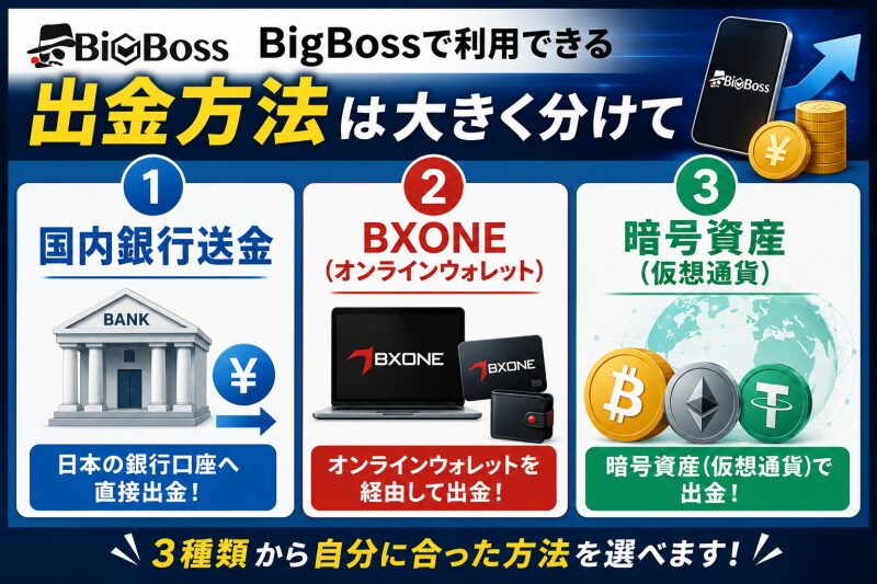 BigBossの出金方法全3種類と基本スペック比較