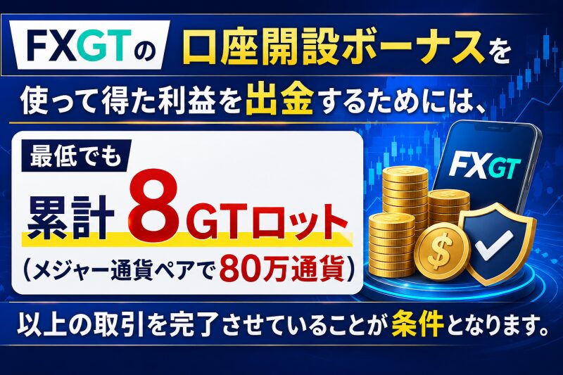 FXGTの口座開設ボーナス出金条件
