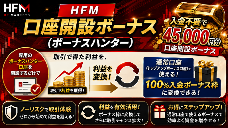 HFM 口座開設ボーナス(ボーナスハンター)