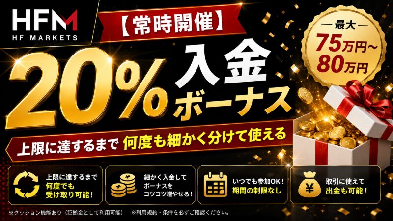 HFMの20%入金ボーナス