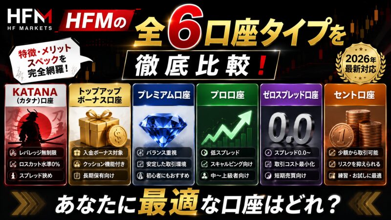 HFMの全6口座タイプを徹底比較！あなたに最適な口座はどれ？