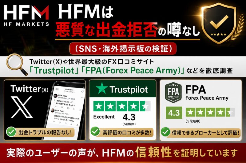 HFMに関してTwitter（X）や世界最大級のFX口コミサイト「Trustpilot」「FPA（Forex Peace Army）」などを徹底調査