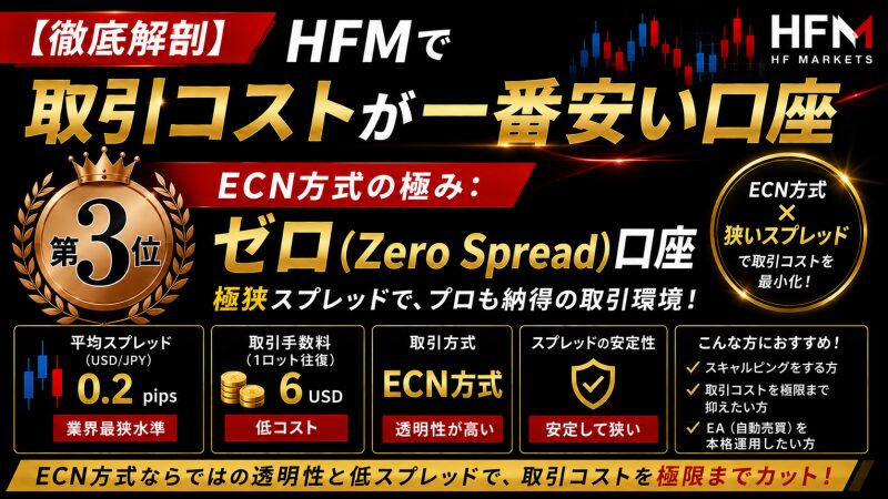 HFM【第3位】ECN方式の極み：ゼロ（Zero Spread）口座