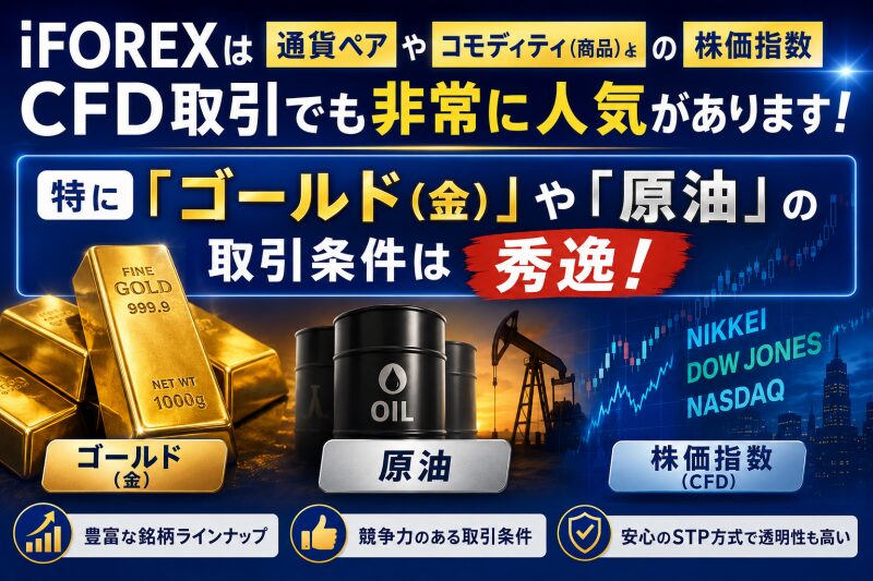 iforex人気CFD（ゴールド・原油・日経平均）のスプレッド