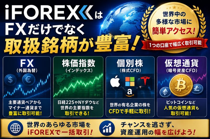 iFOREXはFXだけでなく株価指数・個別株・仮想通貨など取扱銘柄が豊富
