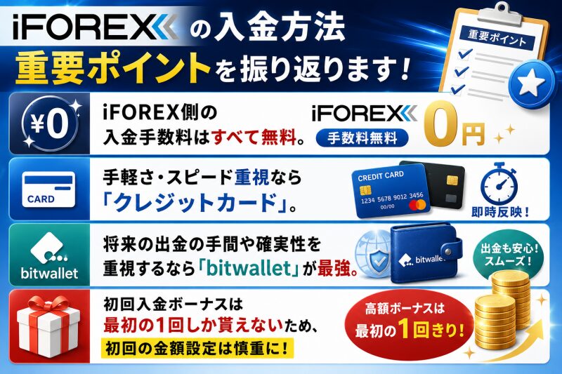 iFOREXの入金方法まとめ