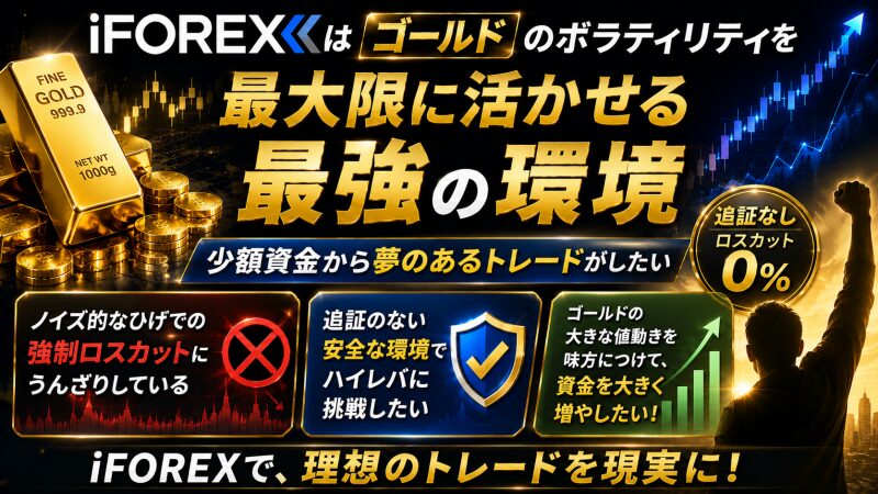 iforexのゴールド取引まとめ