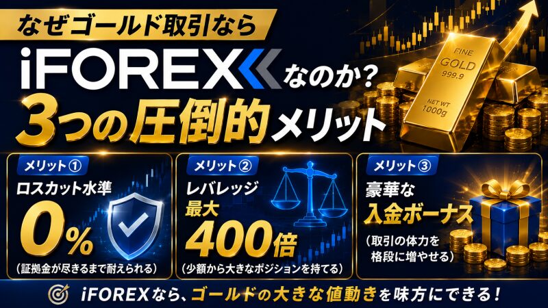 なぜゴールド取引ならiFOREXなのか？3つの圧倒的メリット