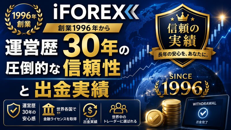 iforex 1996年創業・運営歴30年の圧倒的な信頼性と出金実績