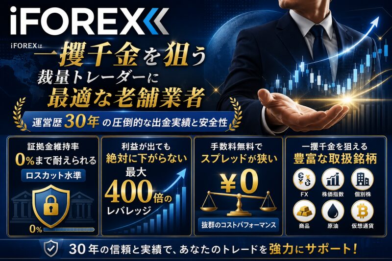 iFOREXは一攫千金を狙う裁量トレーダーに最適な老舗業者