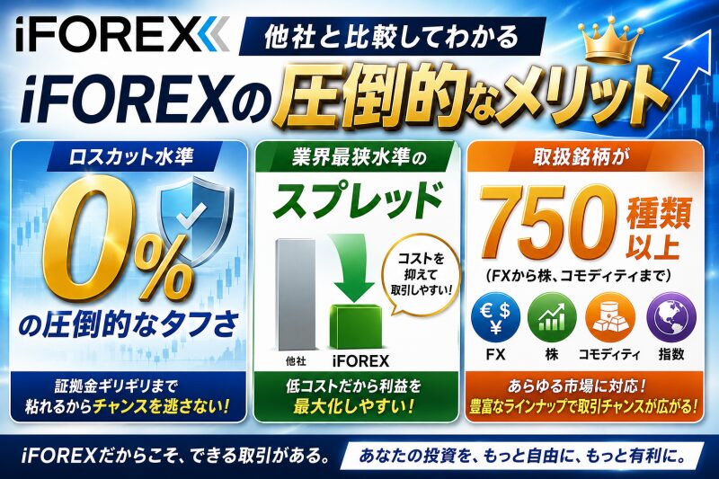 他社と比較してわかるiFOREXの圧倒的なメリット