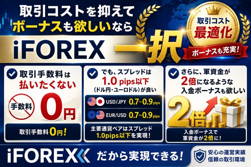 アイフォレックスのスプレッドまとめ