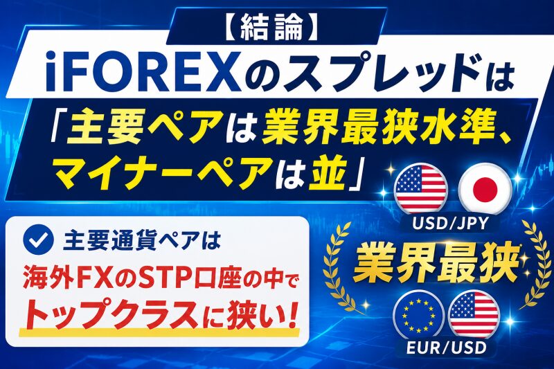 【結論】iFOREXのスプレッドは「主要ペアは業界最狭水準、マイナーペアは並」