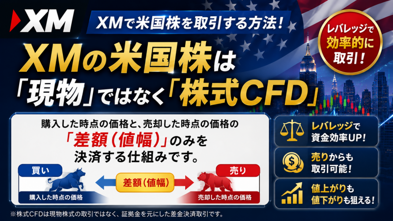 XMの株は現物ではなく株式CFD