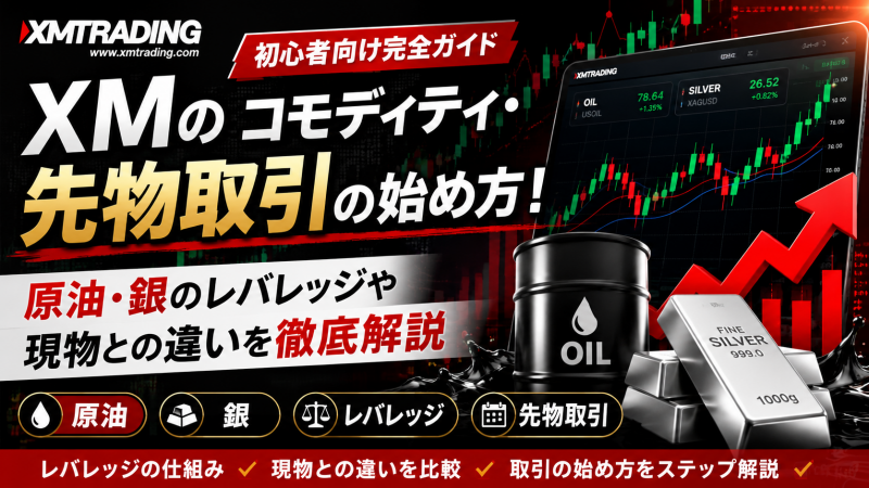 XMの先物、現物取引完全ガイド