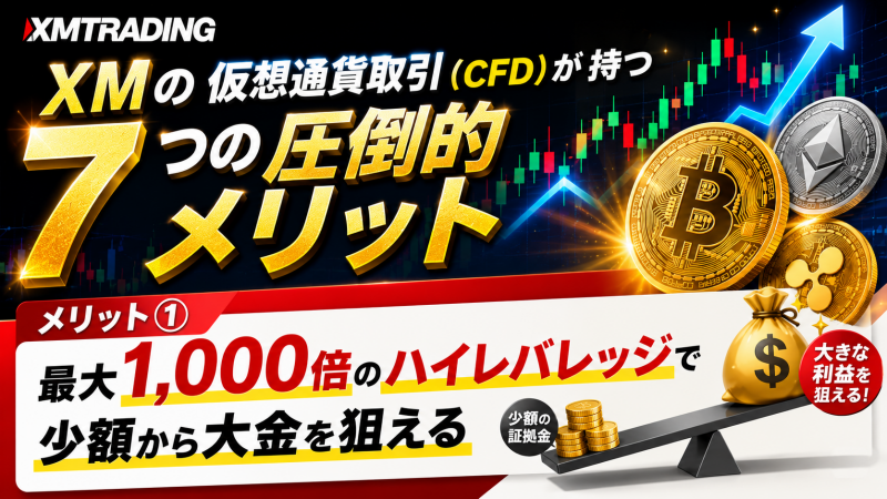 XMの仮想通貨取引 メリット1 ハイレバレッジ