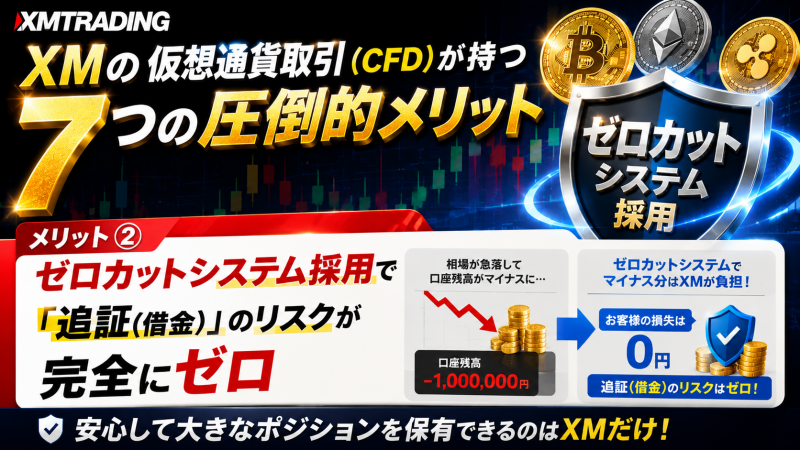 XMの仮想通貨CFDメリット 追証なしのゼロカット採用