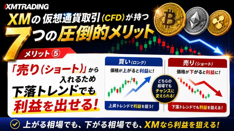 XMの仮想通貨FXは売りから入れる