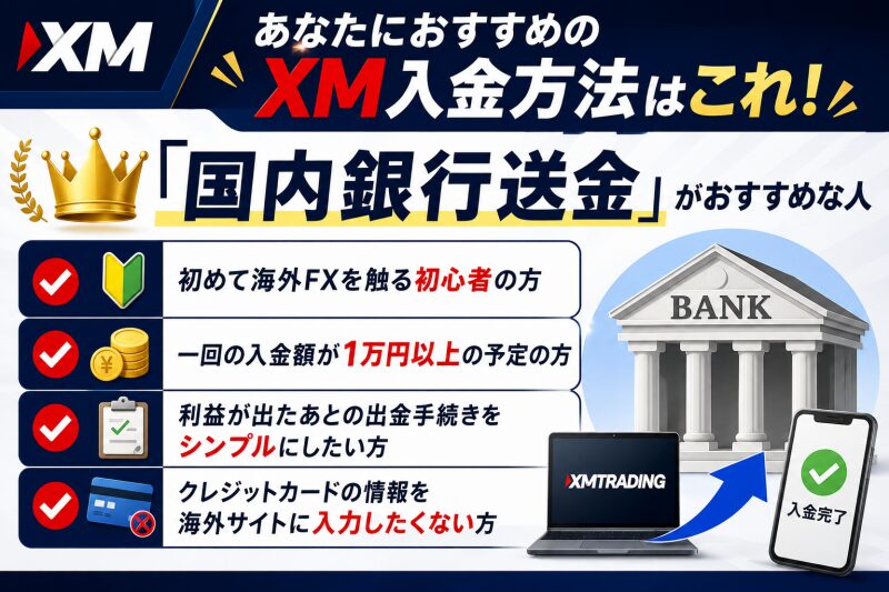 XM入金方法、国内銀行送金がおすすめな人