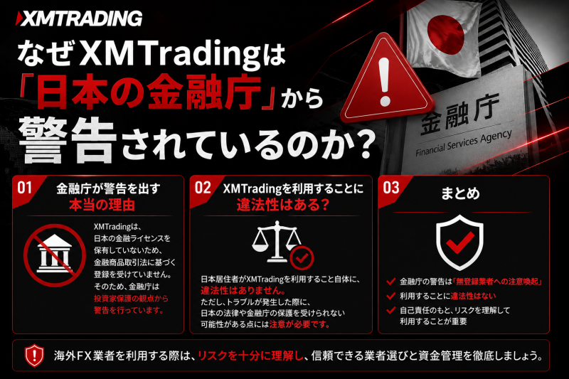XMは日本の金融庁から警告を受けている