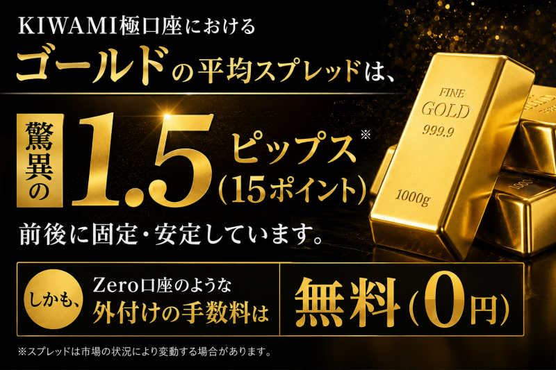 KIWAMI口座はgoldのスプレッドが狭い