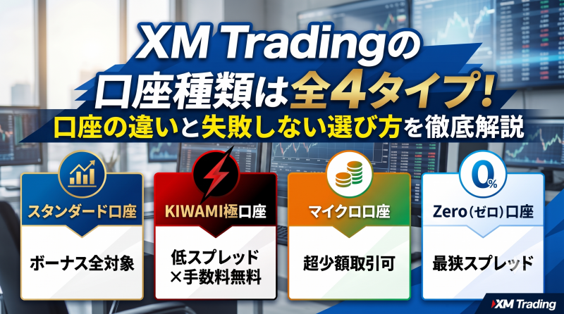 XM口座種類、口座タイプ